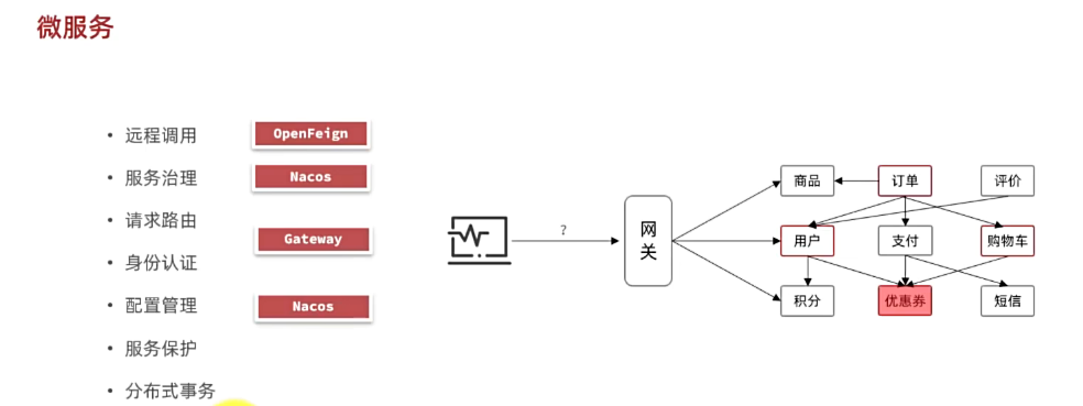 image-20241210144740823