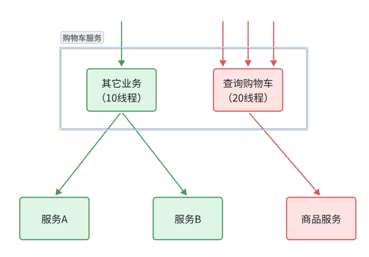 image-20241210150342761