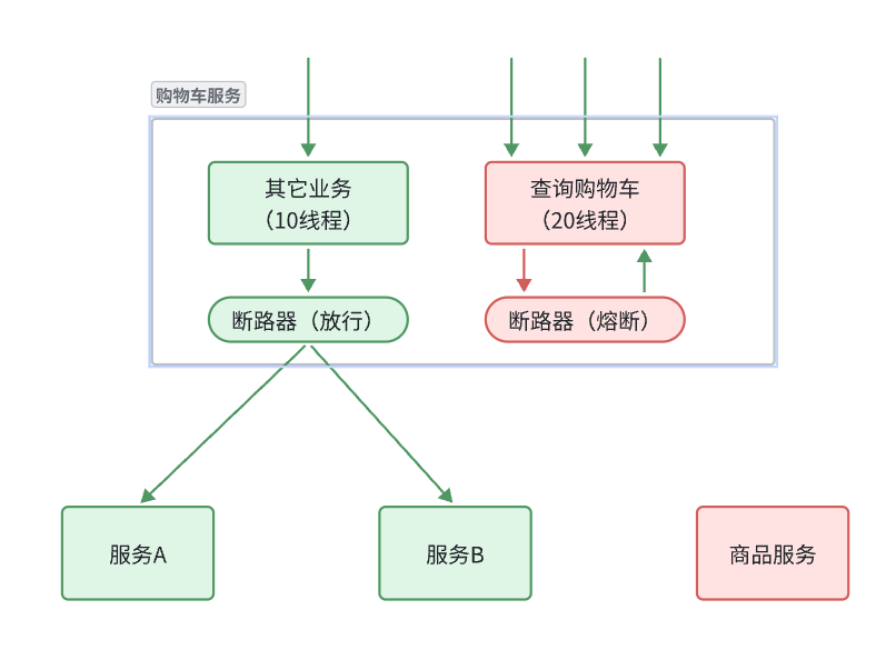 image-20241210150552039