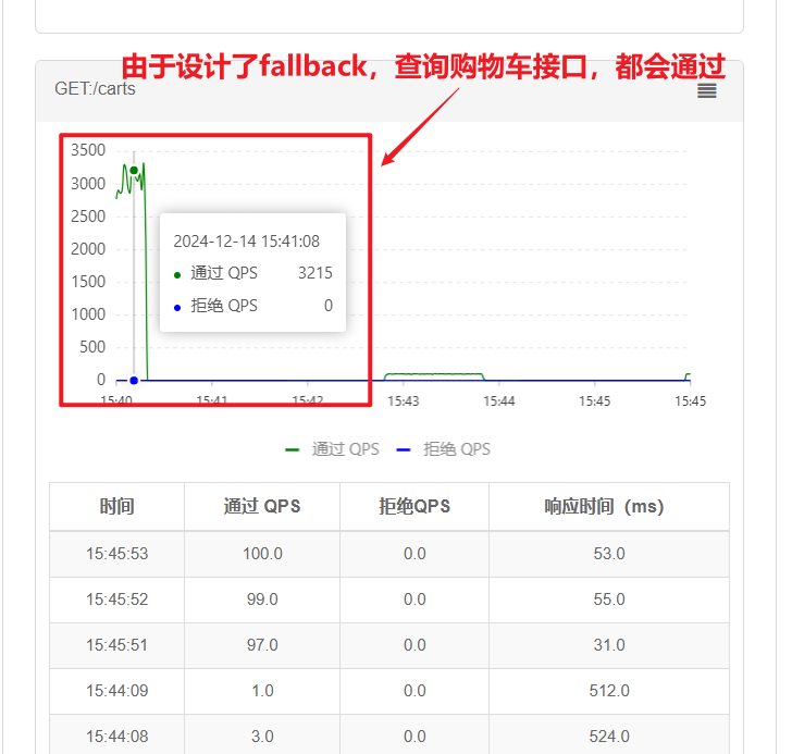 image-20241214154708230