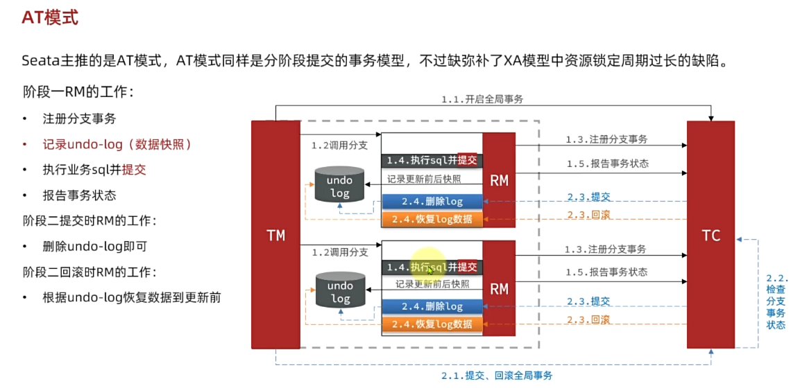 image-20241214193923016