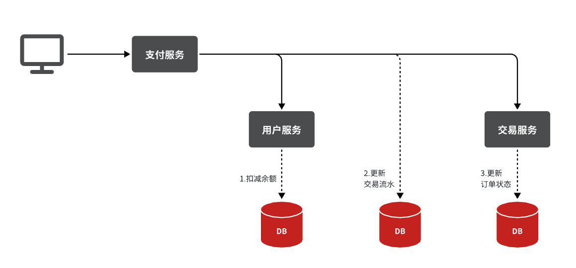 image-20241214200610886