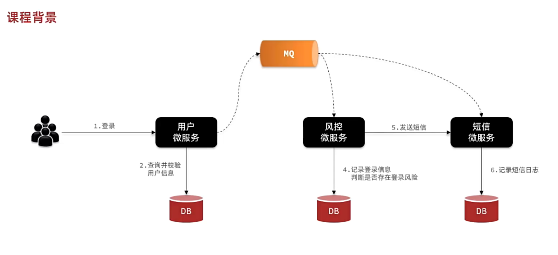 image-20241215201905547