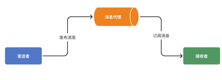 image-20241215203315260