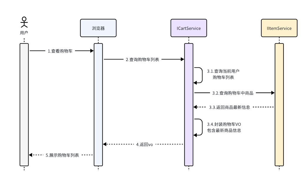 image-20250228170606744