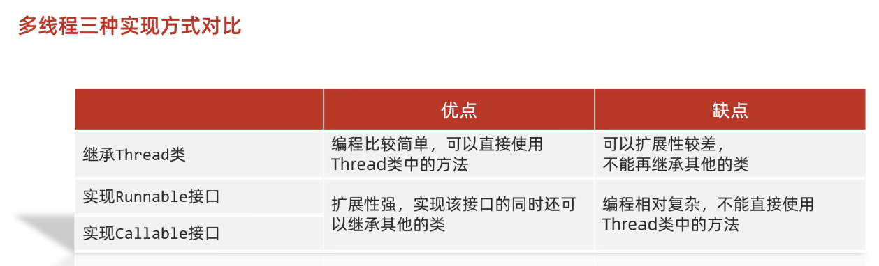 image-20250305214504333