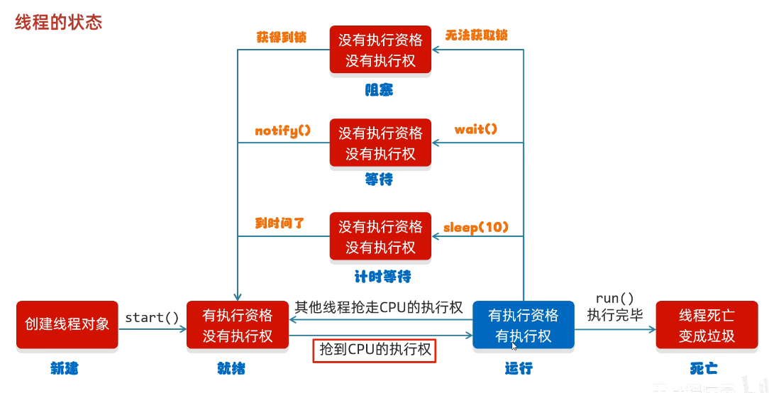 image-20250306215915863