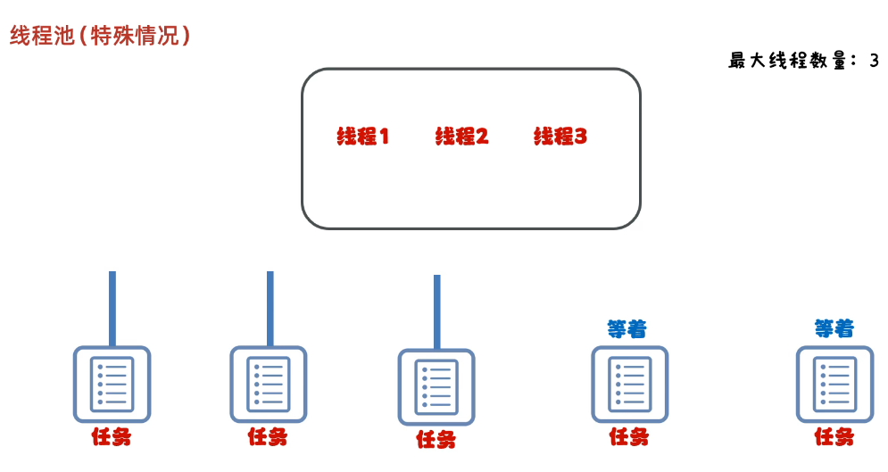 image-20250306230232184