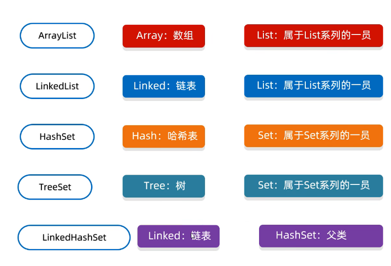 image-20250308163850928