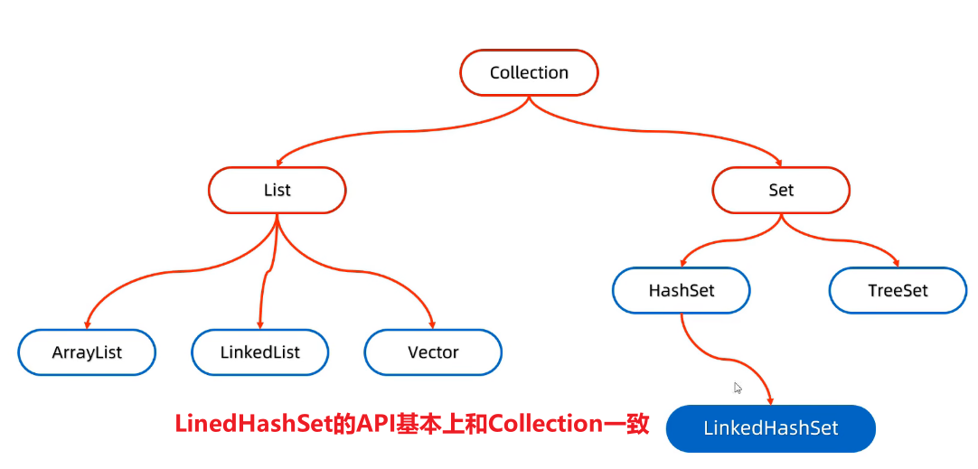 image-20250309162006435