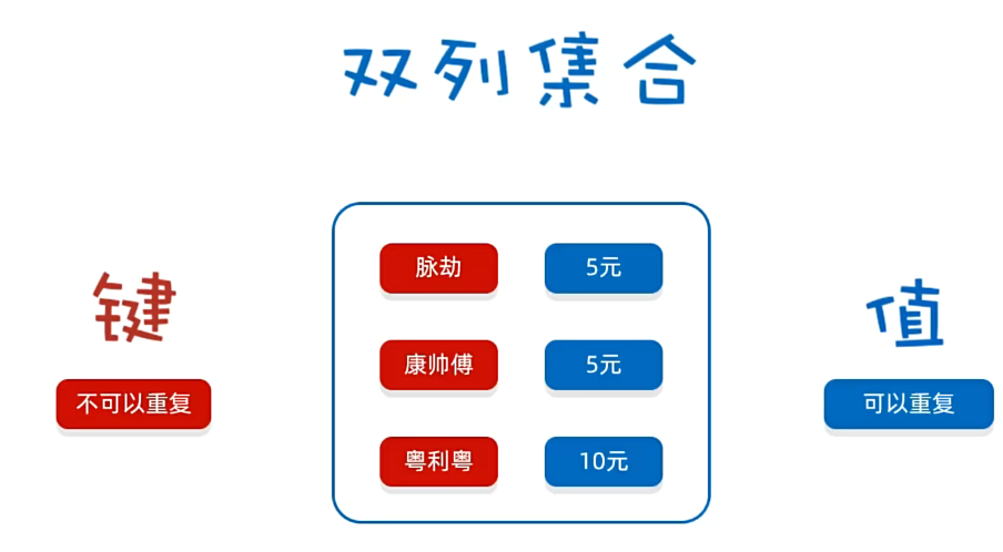 image-20250311134821763