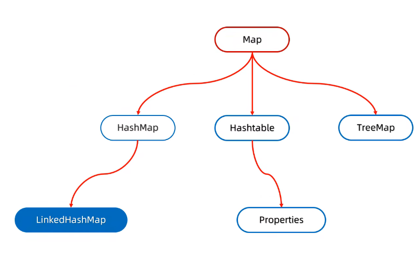 image-20250311152526701