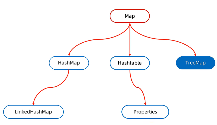 image-20250311153156566