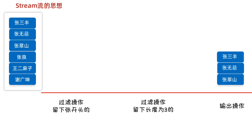 image-20250312140333076