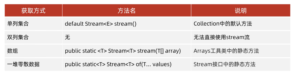 image-20250312140641479