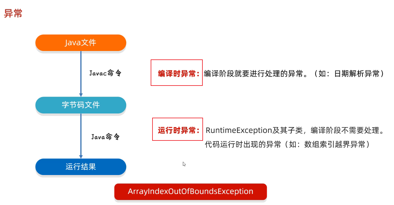 image-20250312220241733