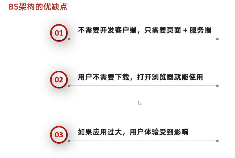 image-20250320224922982