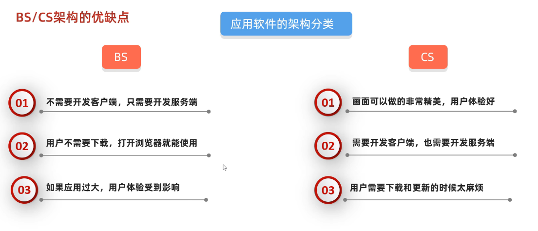 image-20250320225006300