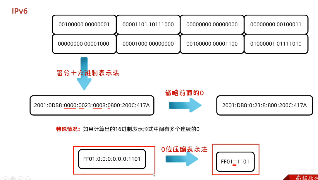 image-20250320225951539