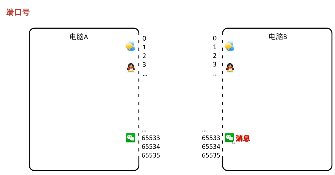 image-20250321143747718