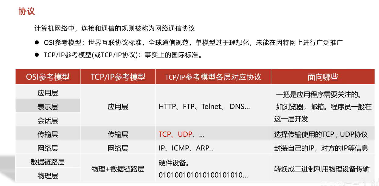 image-20250321144257885