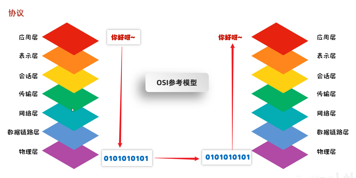 image-20250321144402213