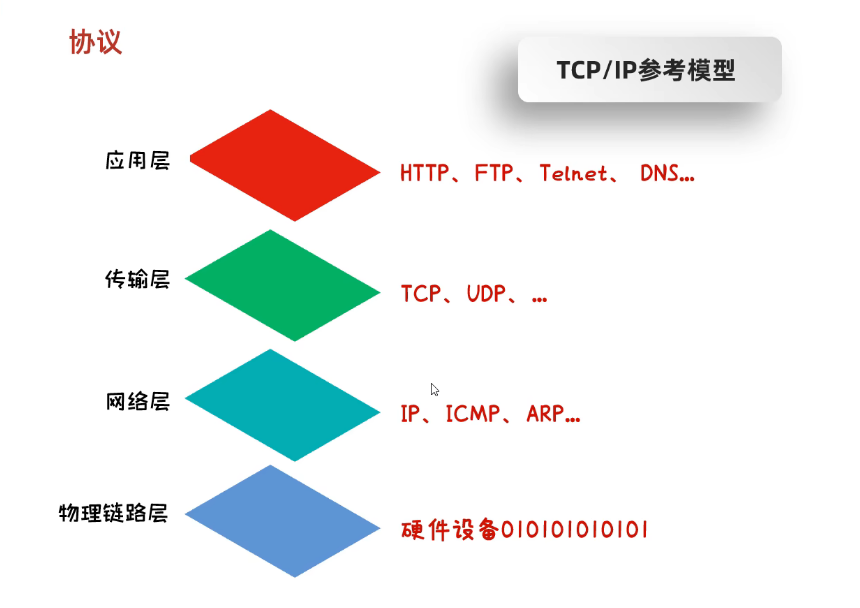 image-20250321144450755