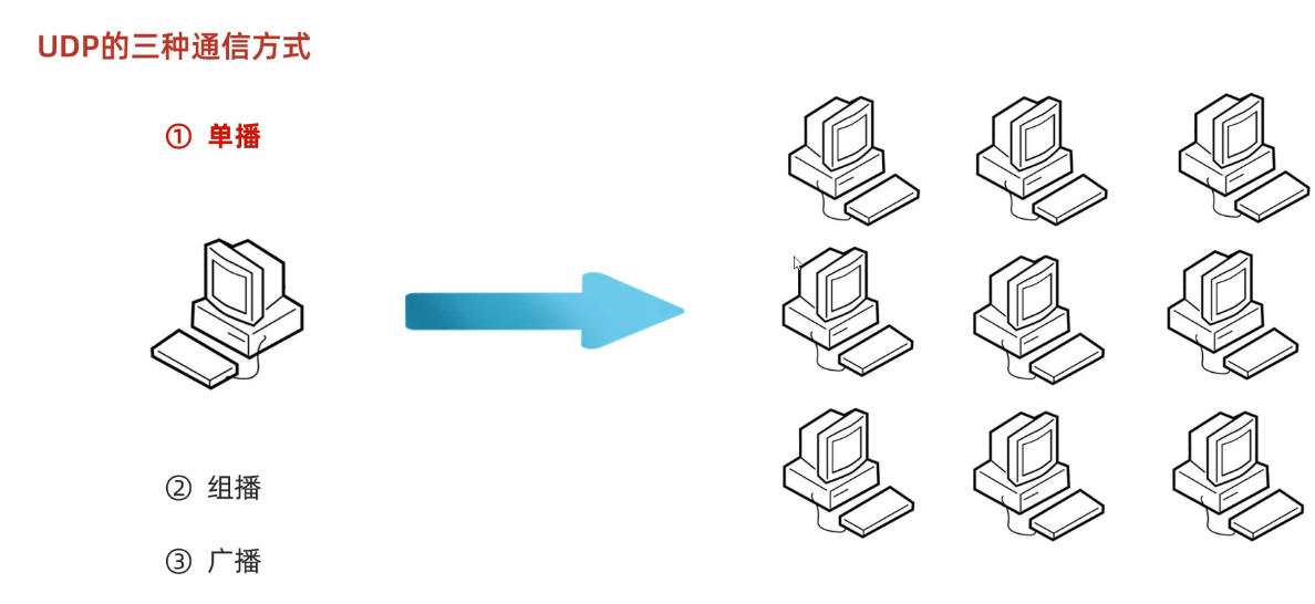 image-20250321152434615