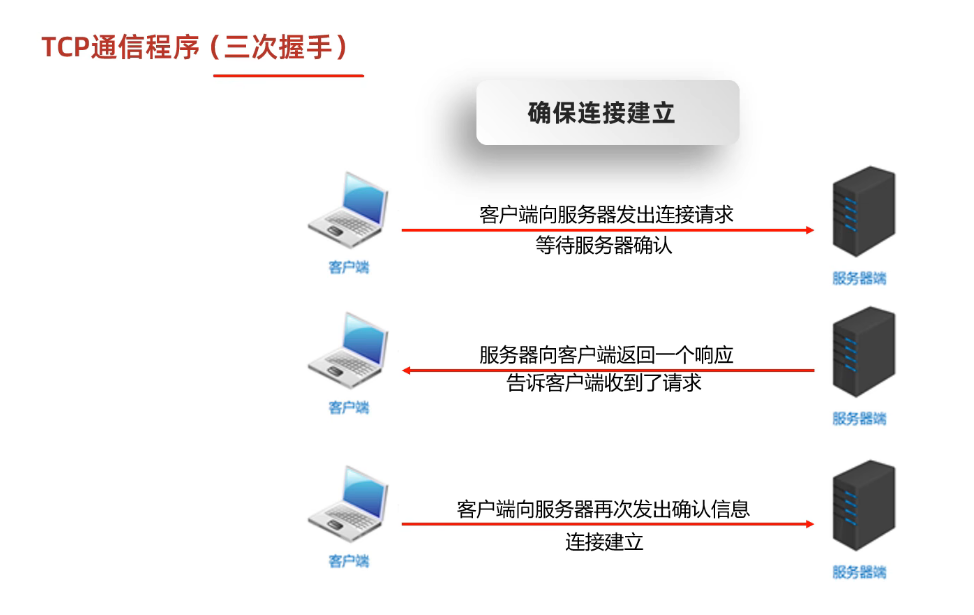 image-20250321155507555