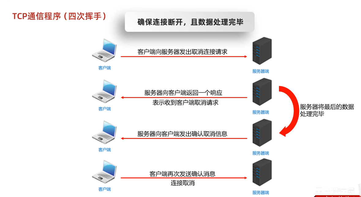 image-20250321160113300