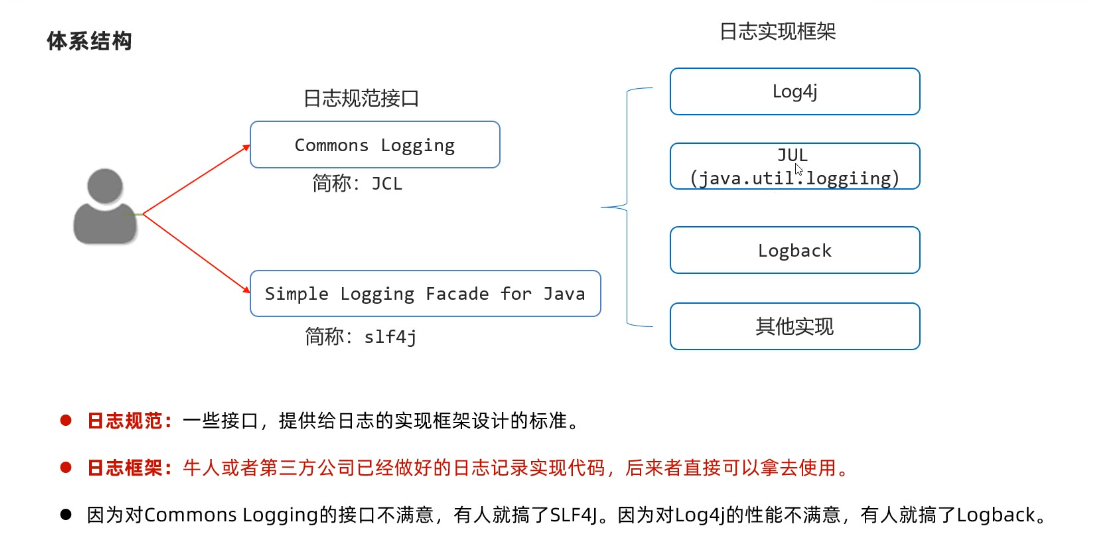 image-20250321221609153