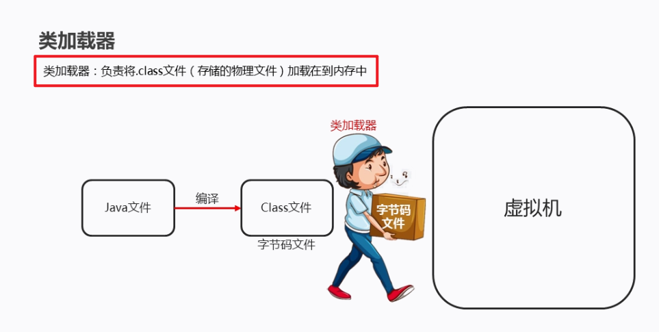 image-20250322131349668