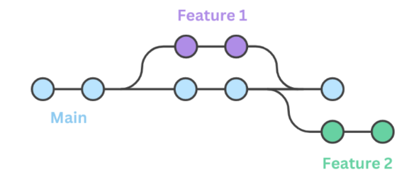 image-20250328144417642