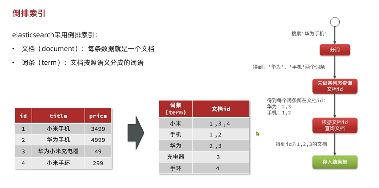 image-20250402231216315