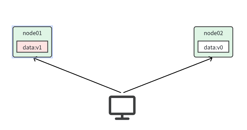 image-20250406141527335