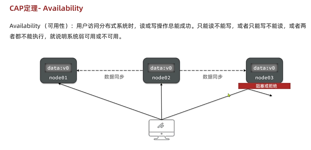 image-20250406141744956