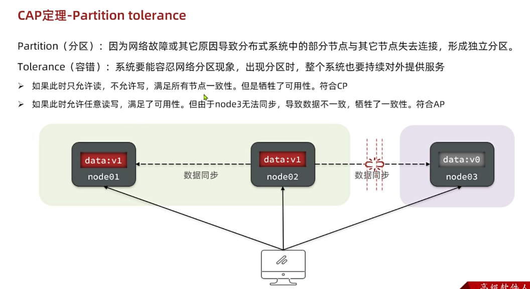 image-20250406142044575