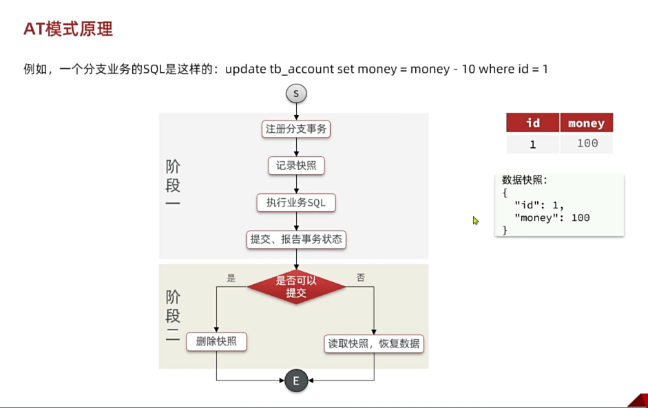 image-20250406142945788