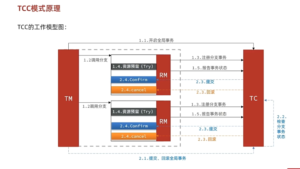 image-20250406150657887