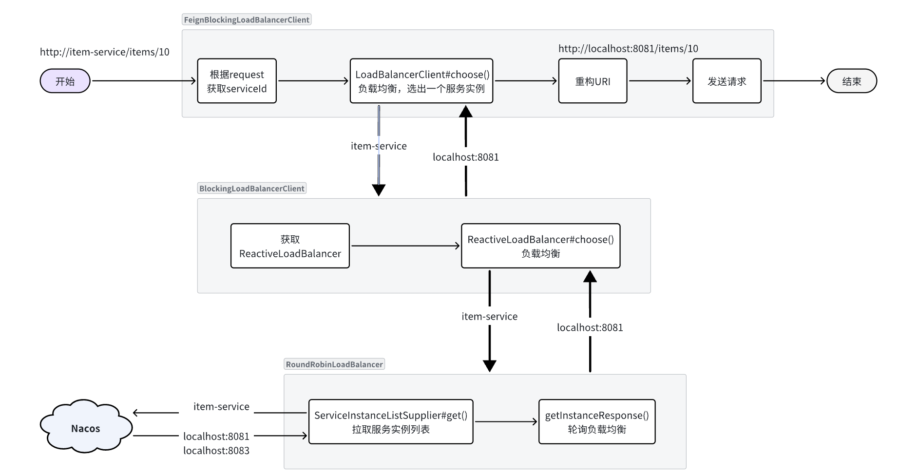 image-20250406162102004