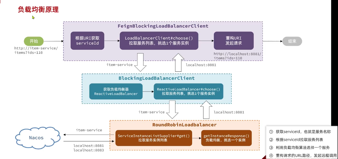 image-20250406162722077