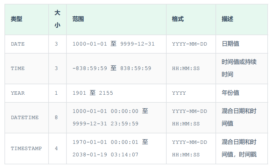 image-20250412174118563