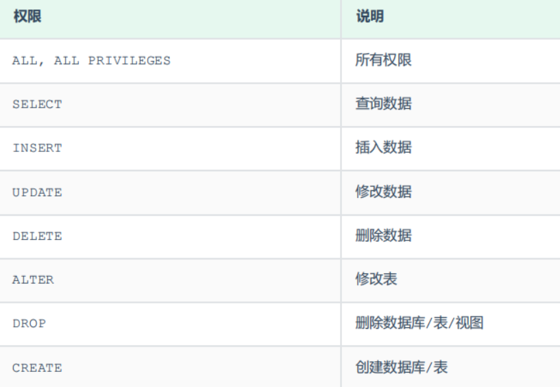 image-20250412225931680