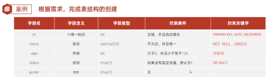 image-20250413170815405