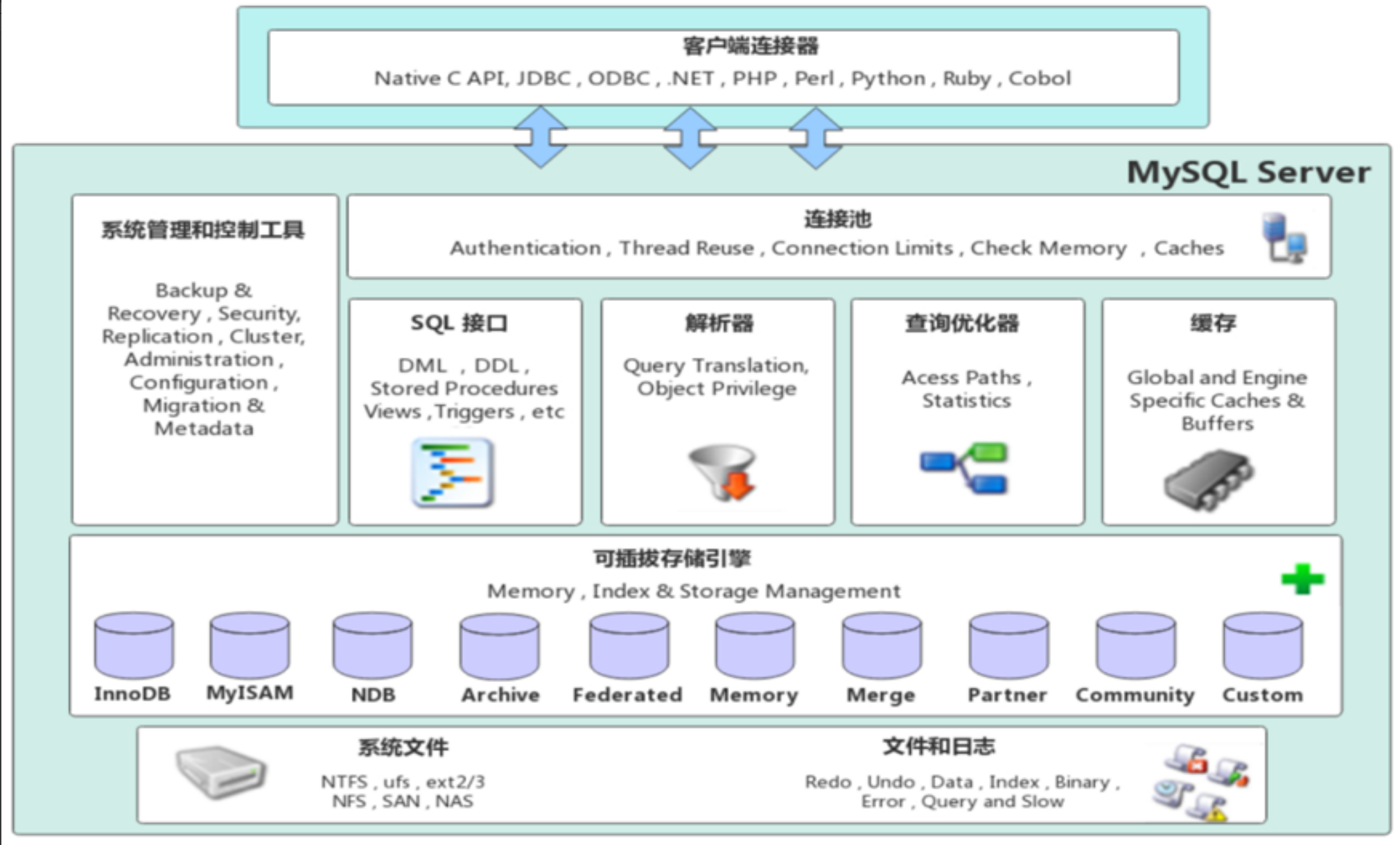 image-20250413230423557