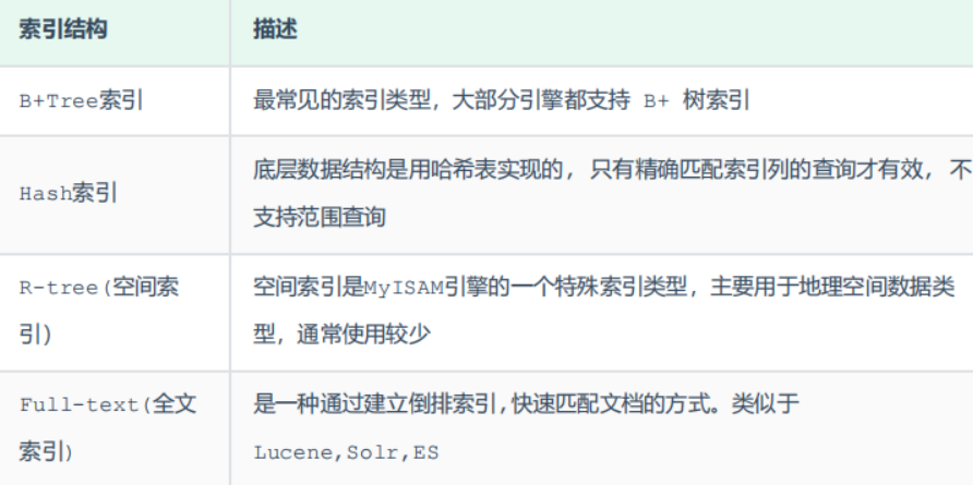 image-20250415131610490