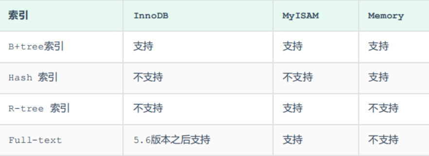 image-20250415132239125