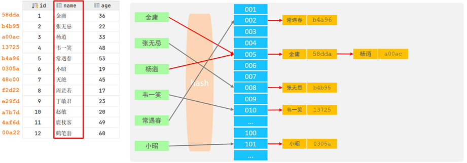 image-20250415133632053