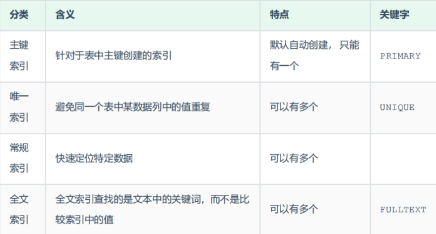 image-20250415134003736