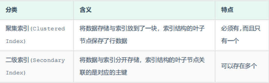 image-20250415134022972